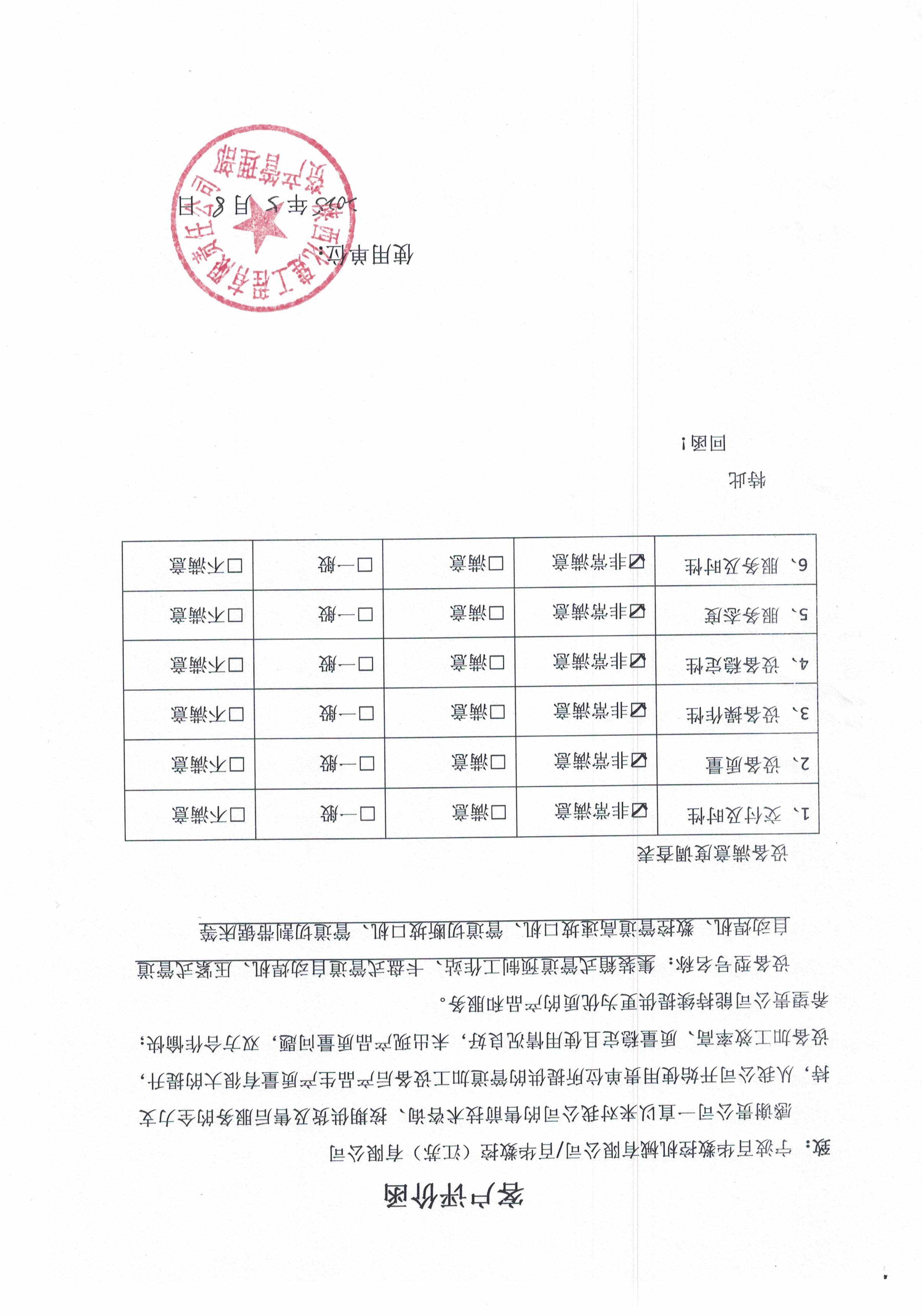 用户评价 3-4