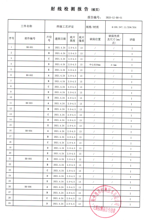 第一行3